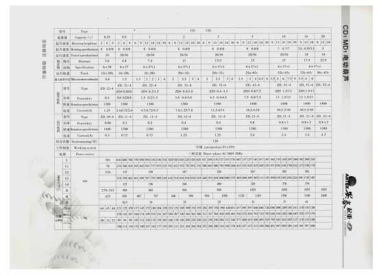 岳陽安泰起重設備有限公司