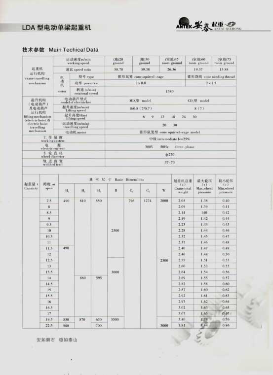 岳陽安泰起重設備有限公司