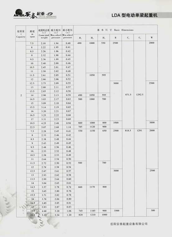 岳陽安泰起重設備有限公司