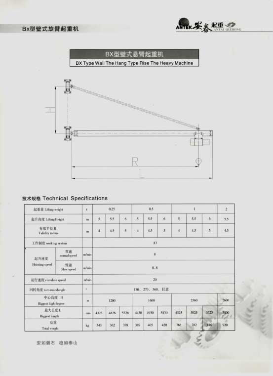 岳陽(yáng)安泰起重設(shè)備有限公司